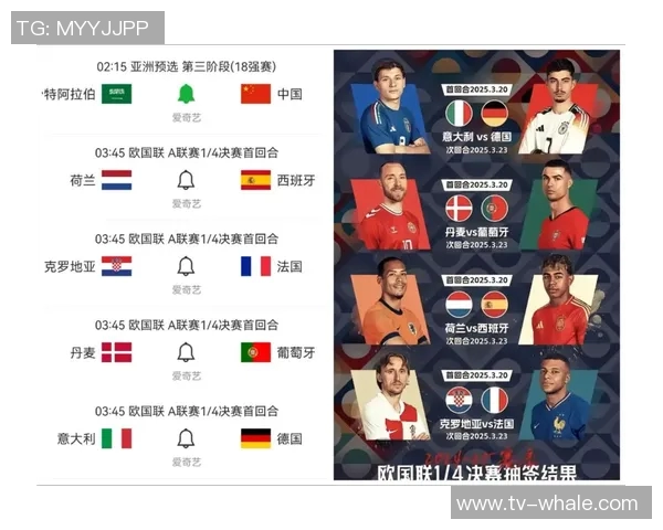 欧足联计划改革世预赛赛制借鉴欧国联和欧冠单循环模式 欧足联计划改革世预赛赛制借鉴欧国联和欧冠单循环模式