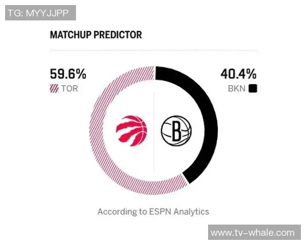 勇士背靠背迎战篮网ESPN预测胜率勇士659篮网341